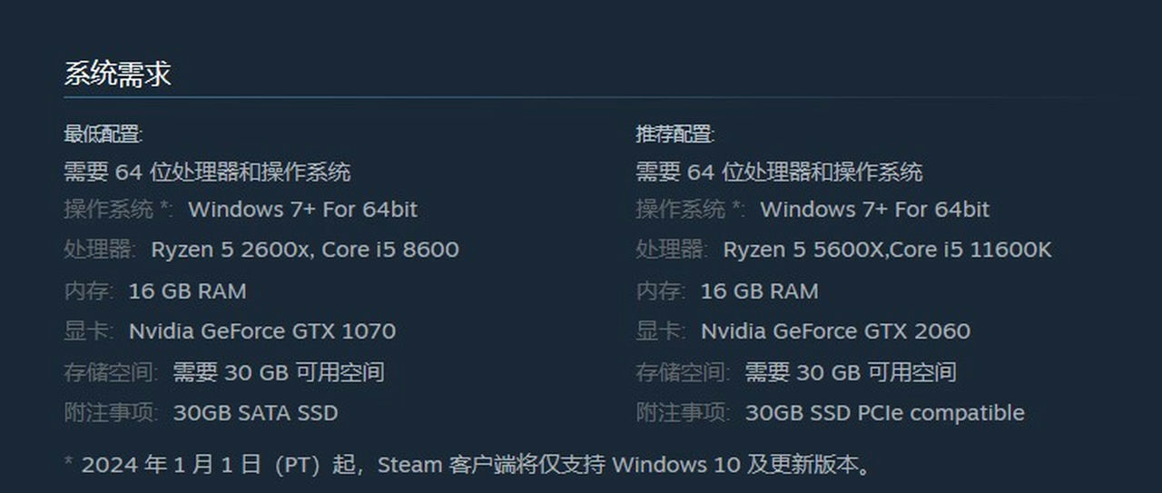 A1113 - 枪灵少女 2 Build.12797272-1.11b+新角色+艾莲娜+雪乃+DLC 免安装STEAM中文版[22.42GB]