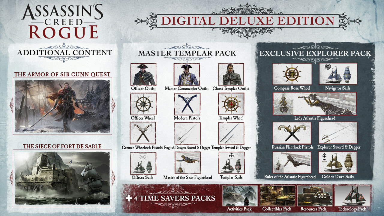 刺客信条：叛变 Assassin's Creed Rogue v1.1.0+整合全部DLC 免安装中文版[10.9GB]【B3941】