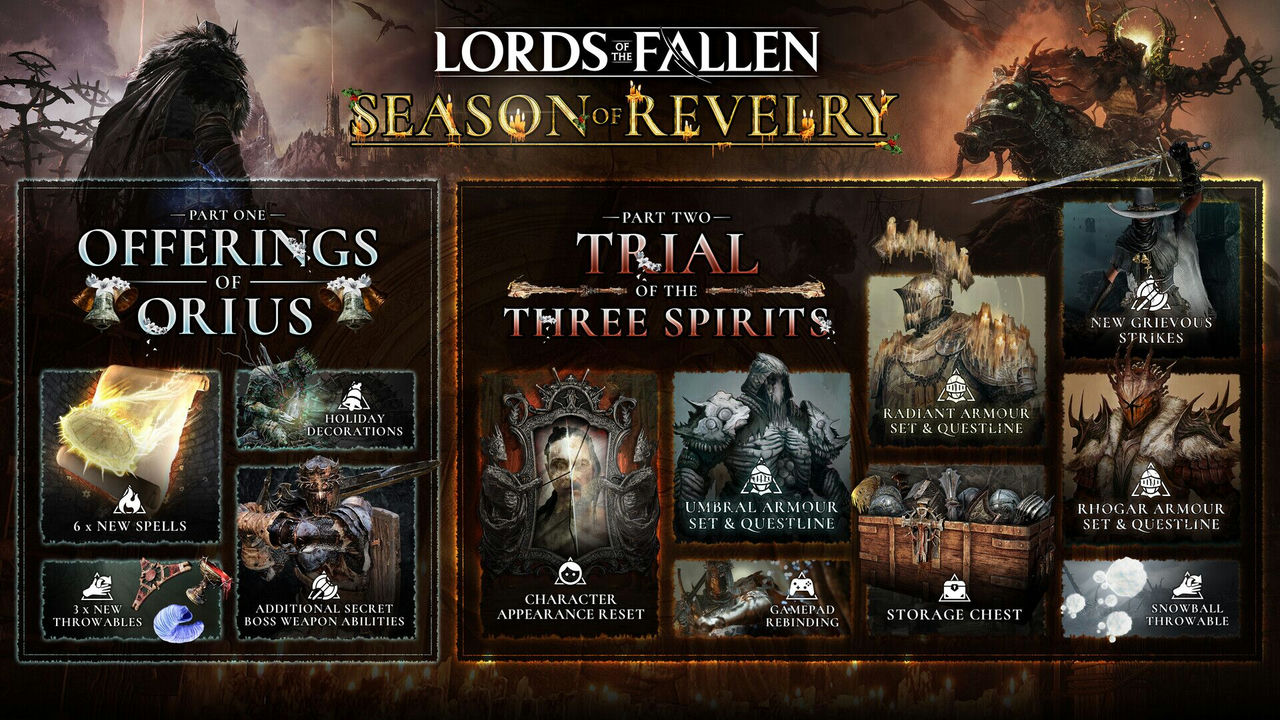 堕落之主 Lords of the Fallen v1.1.348+整合预购奖励全部DLC 免安装中文版豪华版[32.43GB]【B0620】