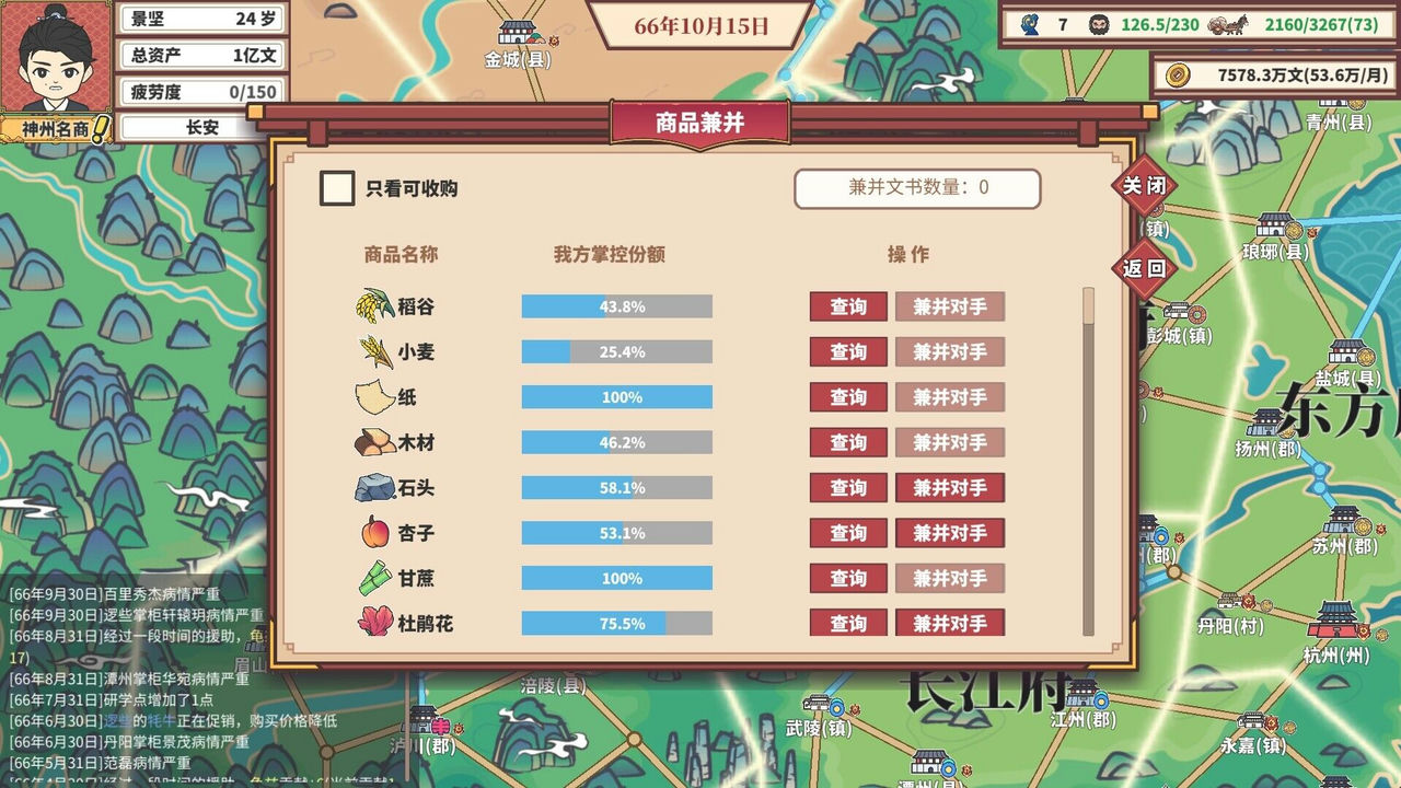 中华一商 Build.12997549-2.0.6+商海沉浮 免安装STEAM中文版[431MB]【B0795】