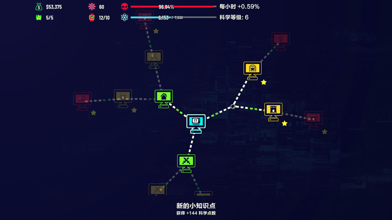 叛逆AI模拟器 Rogue AI Simulator 免安装中文版[387MB]【B1279】